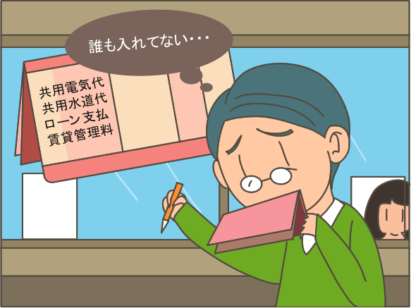 家賃滞納問題
